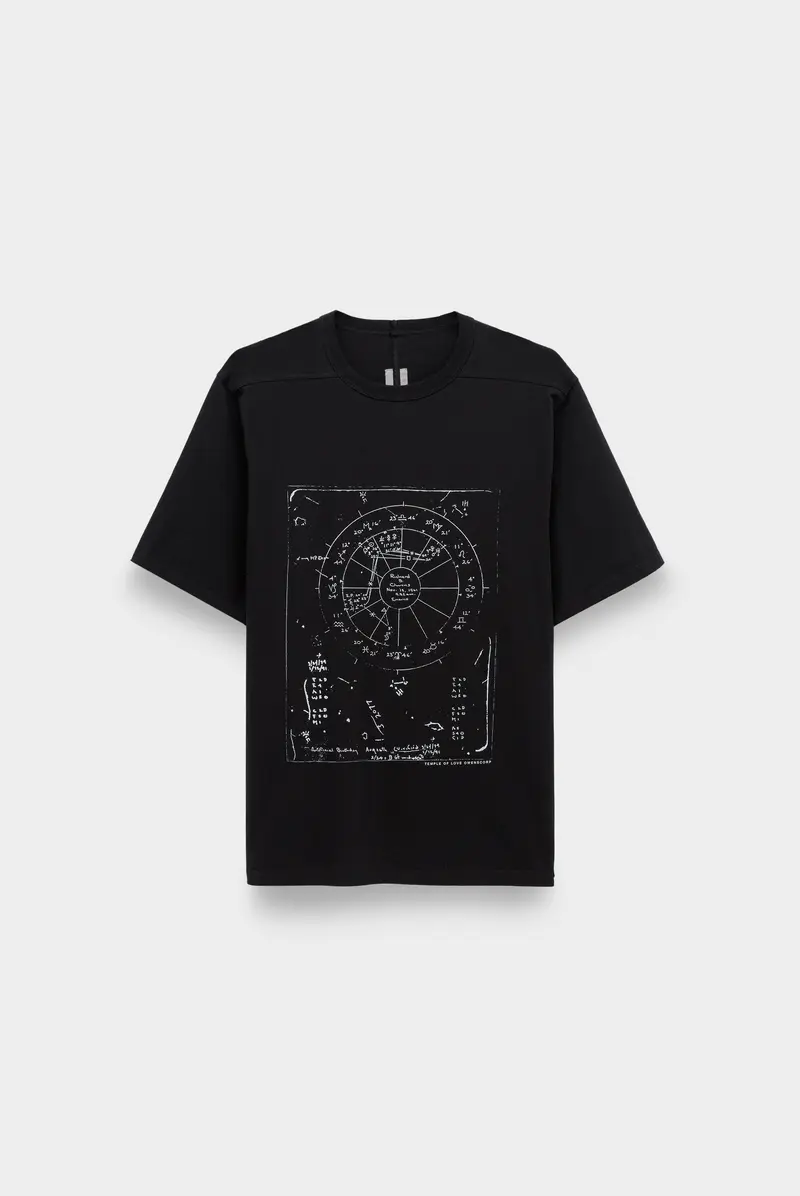 Футболка Rick Owens