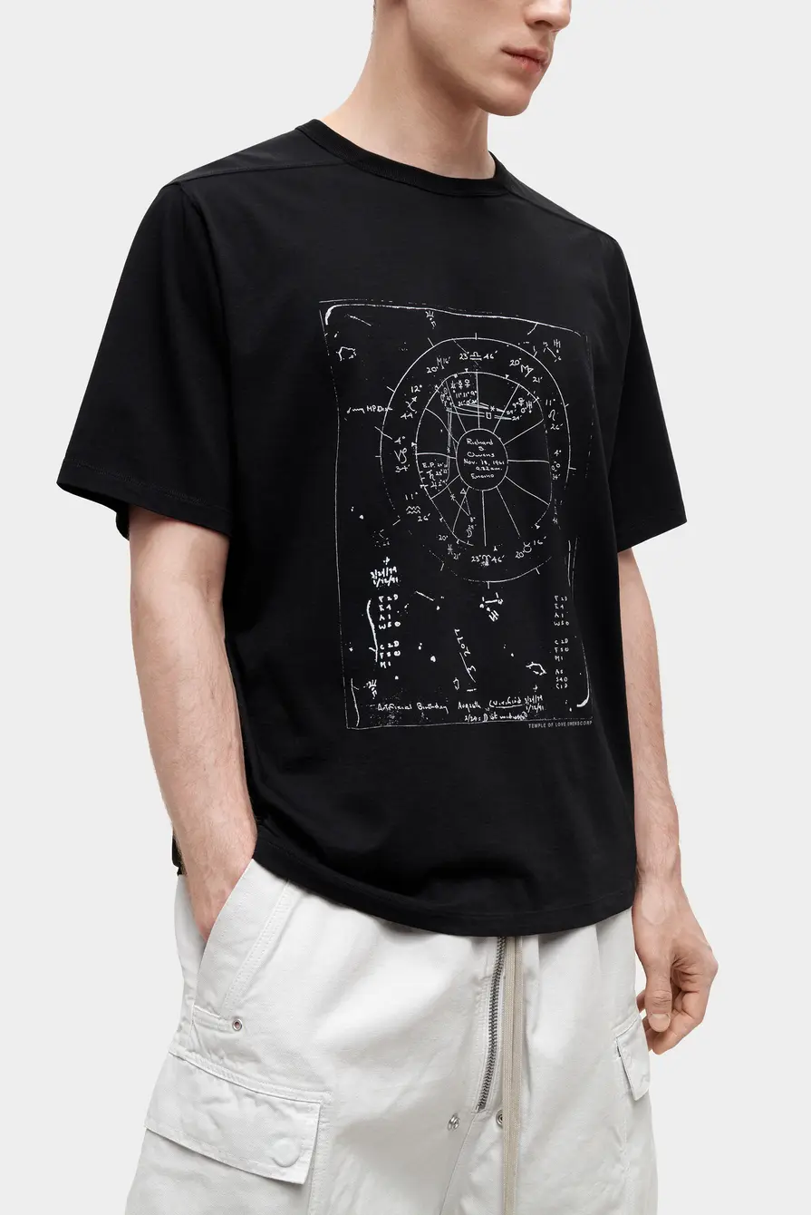 Футболка Rick Owens