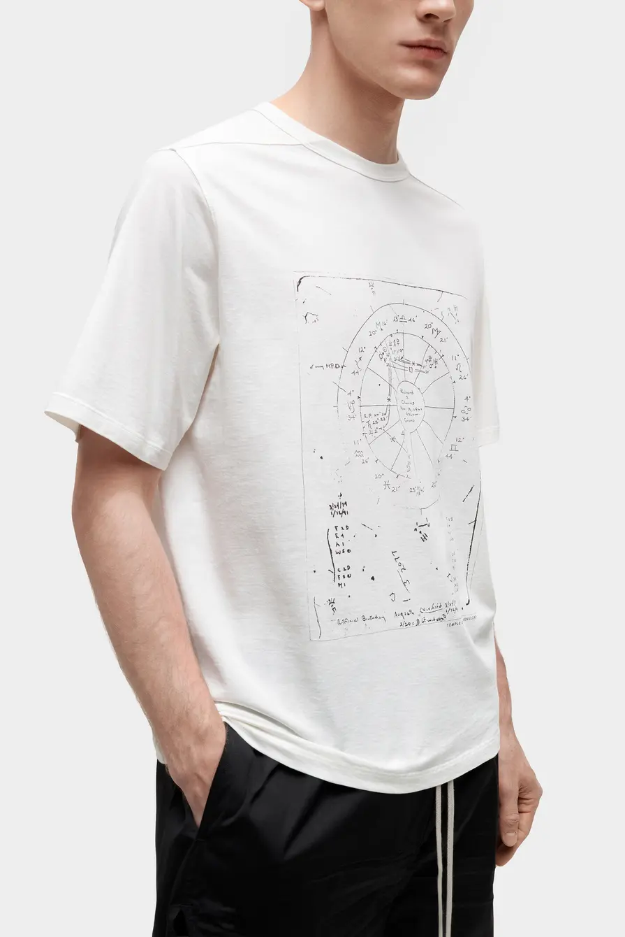 Футболка Rick Owens
