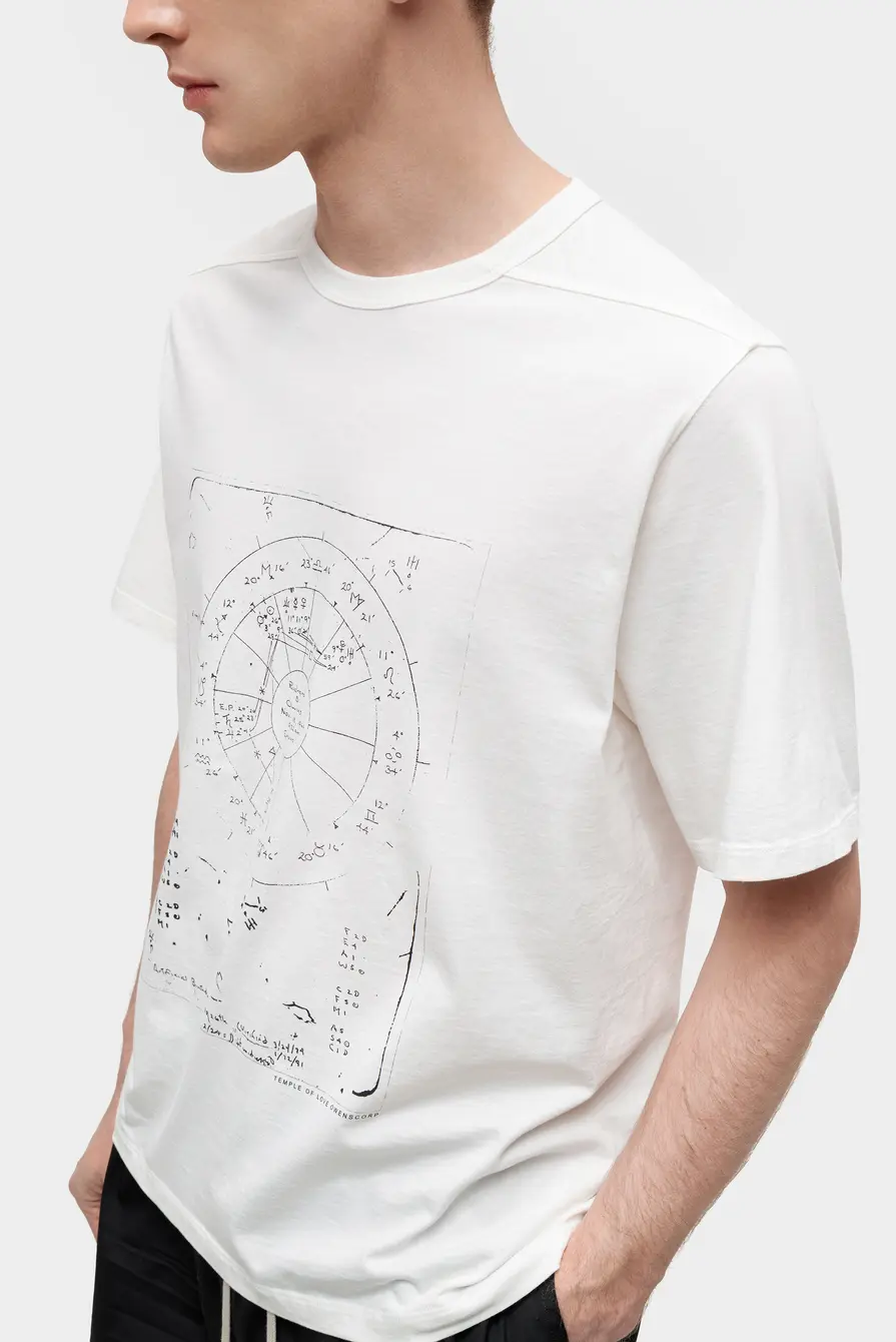 Футболка Rick Owens